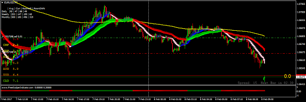 Click to Enlarge

Name: EURUSDM5.png
Size: 43 KB