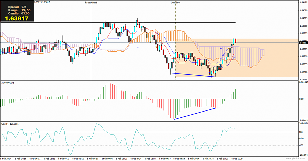 Click to Enlarge

Name: gbpaud-m3-international-capital-markets-2 (1).png
Size: 31 KB