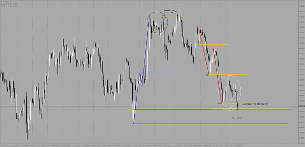 Click to Enlarge

Name: EURUSDH1.png
Size: 50 KB