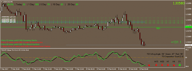 Click to Enlarge

Name: USDCADM5.png
Size: 33 KB