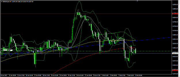 Click to Enlarge

Name: forex 885.png
Size: 42 KB