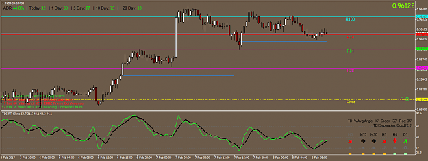 Click to Enlarge

Name: NZDCADM30.png
Size: 39 KB