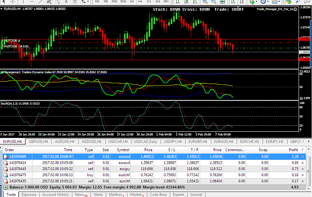 Click to Enlarge

Name: low risk tdi.png
Size: 66 KB