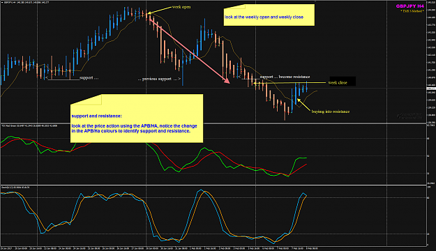 Click to Enlarge

Name: GBPJPY support and resistance..png
Size: 74 KB