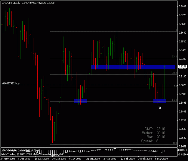 Click to Enlarge

Name: cadchf.gif
Size: 13 KB
