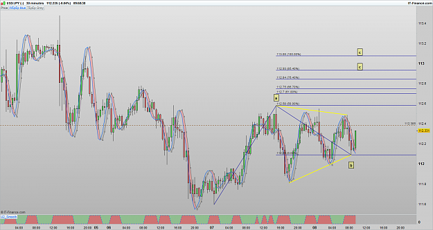 Click to Enlarge

Name: 170208 USDJPY 30M [1].png
Size: 109 KB