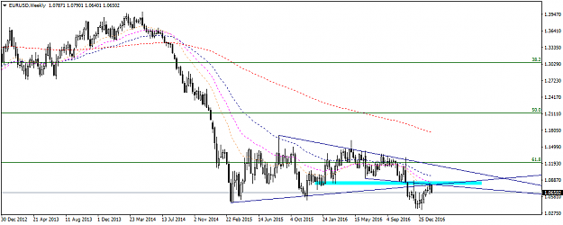 Click to Enlarge

Name: EURUSDWeekly.png
Size: 28 KB