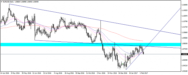 Click to Enlarge

Name: EURUSDDaily.png
Size: 30 KB