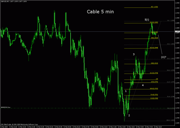 Click to Enlarge

Name: gbpusd15.gif
Size: 29 KB