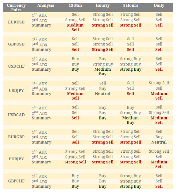 Click to Enlarge

Name: Picture.png
Size: 90 KB