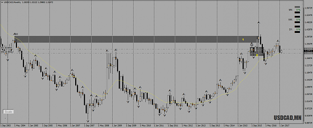 Click to Enlarge

Name: USDCADMonthly2.png
Size: 63 KB