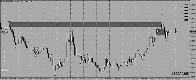 Click to Enlarge

Name: USDCADMonthly2.png
Size: 63 KB