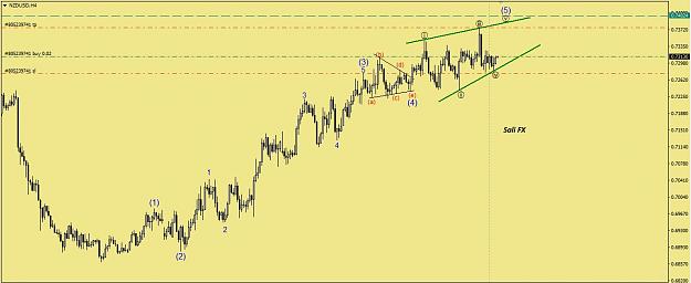 Click to Enlarge

Name: nzd.jpg
Size: 228 KB