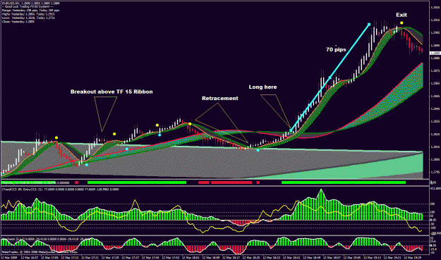 Click to Enlarge

Name: eurusd.gif
Size: 48 KB