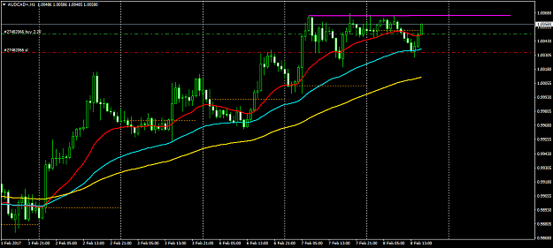 Click to Enlarge

Name: AUDCAD+H1.png
Size: 41 KB