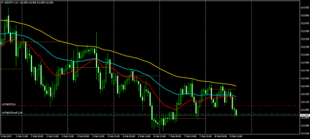 Click to Enlarge

Name: USDJPY+H1.png
Size: 48 KB