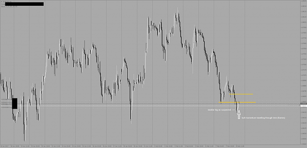 Click to Enlarge

Name: EURUSDH1 2.png
Size: 49 KB