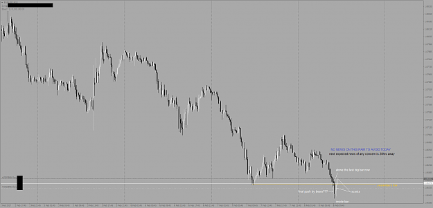 Click to Enlarge

Name: EURUSDM15.png
Size: 45 KB