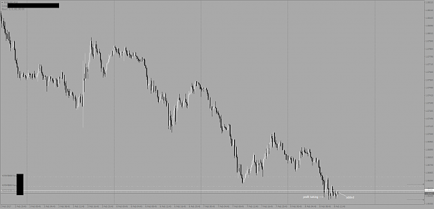 Click to Enlarge

Name: EURUSDM15 2.png
Size: 38 KB