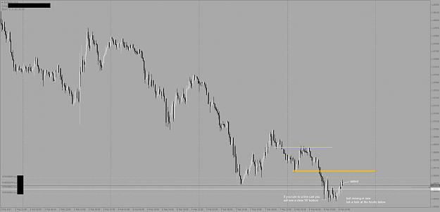 Click to Enlarge

Name: EURUSDM15 3.png
Size: 43 KB