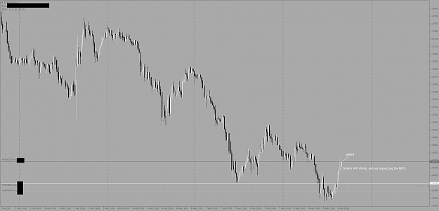 Click to Enlarge

Name: EURUSDM15 5.png
Size: 39 KB