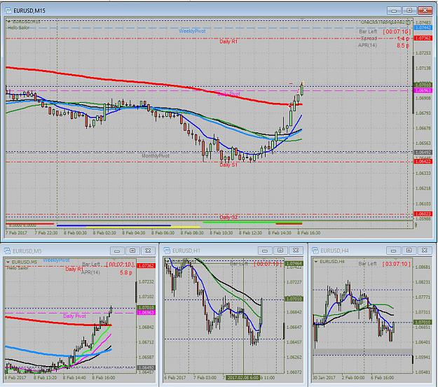 Click to Enlarge

Name: eurusd-m15.jpg
Size: 254 KB