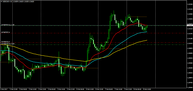 Click to Enlarge

Name: USDCAD+H1.png
Size: 43 KB