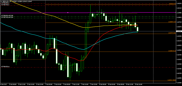 Click to Enlarge

Name: GBPAUD+H1.png
Size: 46 KB
