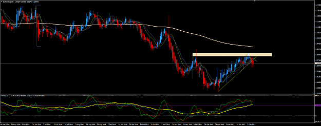 Click to Enlarge

Name: EURUSD.PNG
Size: 67 KB