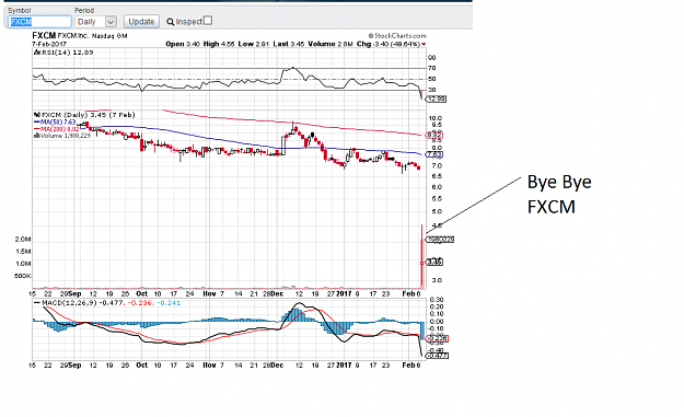 Click to Enlarge

Name: fxcm.png
Size: 54 KB