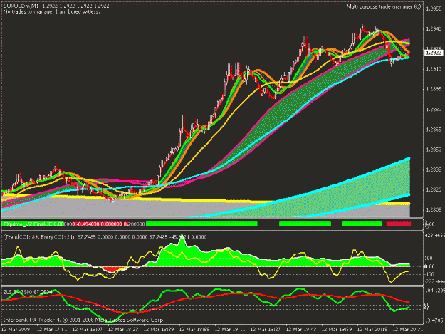 Click to Enlarge

Name: trade day 03-12-2009.gif
Size: 21 KB