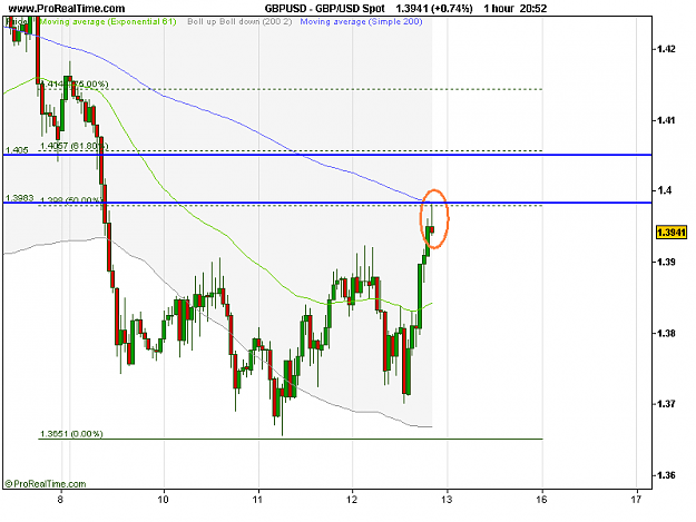 Click to Enlarge

Name: GBP_USD Spot.png
Size: 15 KB