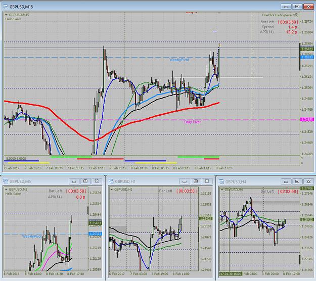 Click to Enlarge

Name: gbpusd-m15.jpg
Size: 240 KB