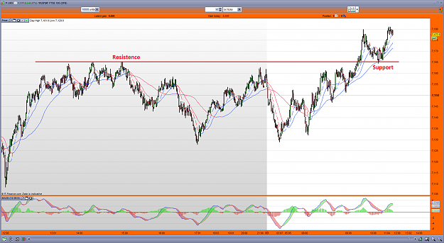 Click to Enlarge

Name: ftse03-02-17d.png
Size: 155 KB