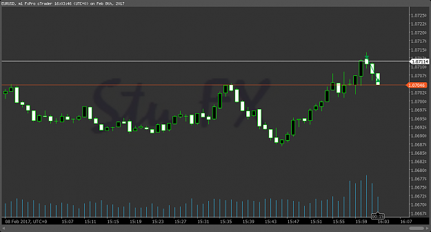 Click to Enlarge

Name: EURUSD_2017-02-08_16-03-49.png
Size: 47 KB
