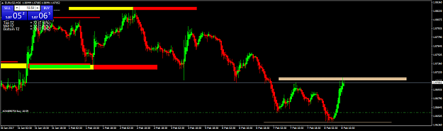 Click to Enlarge

Name: EURUSDM302x.png
Size: 43 KB