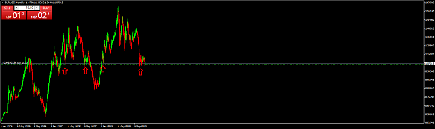 Click to Enlarge

Name: EURUSDMonthly.png
Size: 36 KB