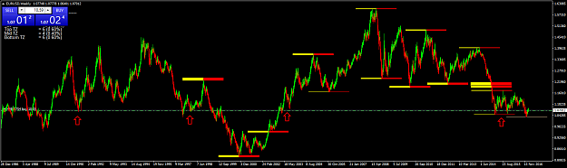 Click to Enlarge

Name: EURUSDWeekly.png
Size: 58 KB
