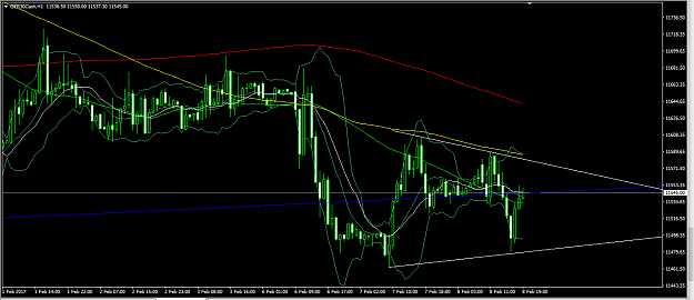 Click to Enlarge

Name: forex 890.png
Size: 41 KB