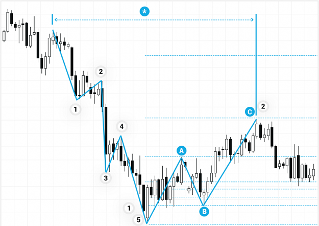 Click to Enlarge

Name: forex 52.png
Size: 108 KB