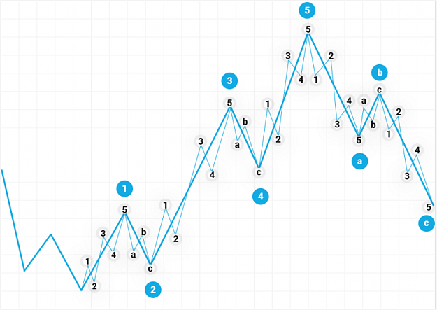 Click to Enlarge

Name: forex 53.png
Size: 162 KB