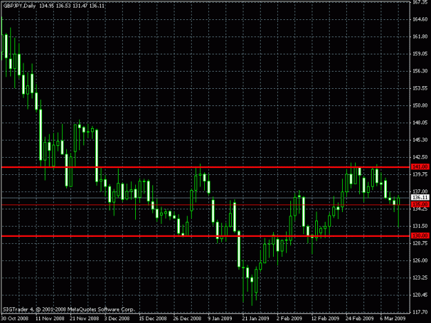 Click to Enlarge

Name: gbpjpy.gif
Size: 19 KB