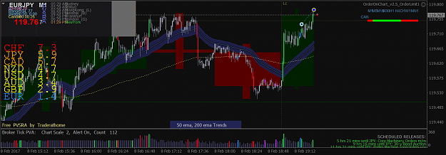 Click to Enlarge

Name: eurjpy-m1-ftt-sweden-ab-2.png
Size: 82 KB