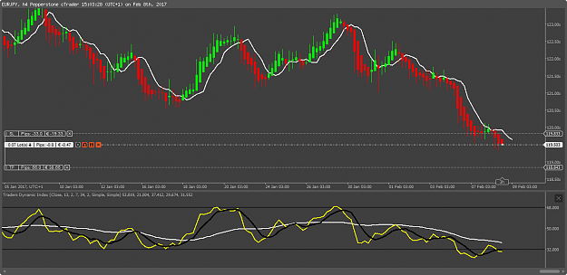 Click to Enlarge

Name: 1c - H4 Eur-Jpy Ema5 Atr10.png
Size: 36 KB
