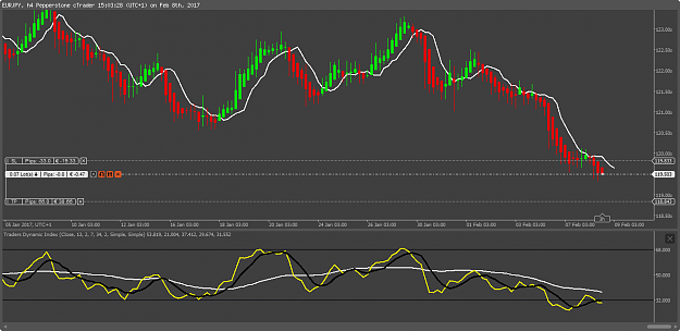 Click to Enlarge

Name: 1c - H4 Eur-Jpy Ema5 Atr10.png
Size: 36 KB