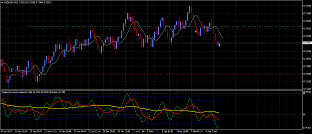 Click to Enlarge

Name: NZDUSDM25.png
Size: 57 KB