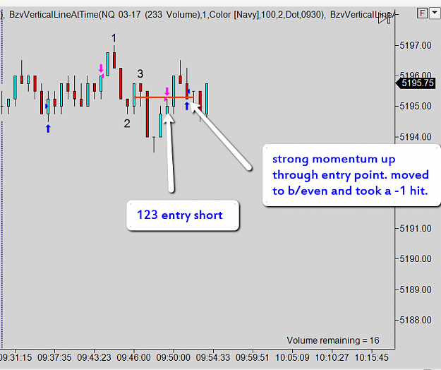 Click to Enlarge

Name: Trade_3_Feb_8.png
Size: 42 KB