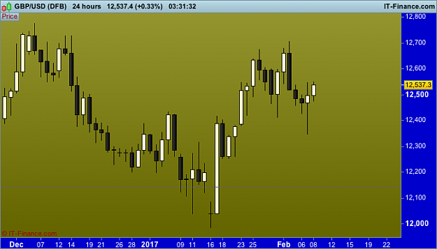 Click to Enlarge

Name: USD (DFB).png
Size: 19 KB