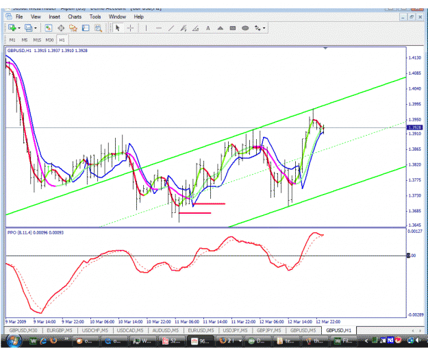 Click to Enlarge

Name: gu interative chart.gif
Size: 43 KB