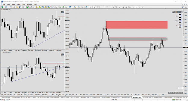 Click to Enlarge

Name: nzd_cad.png
Size: 80 KB